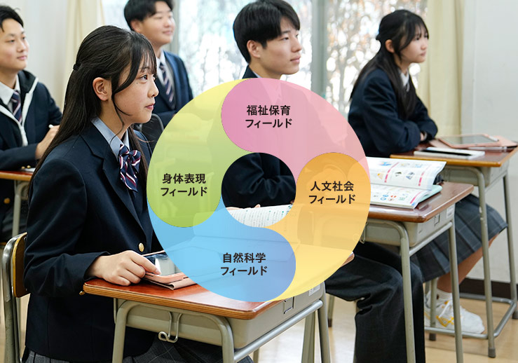大東学園を知ろう①