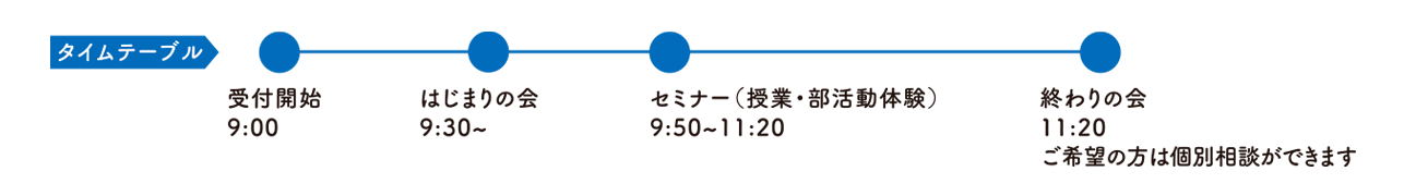 大東セミナータイムテーブル